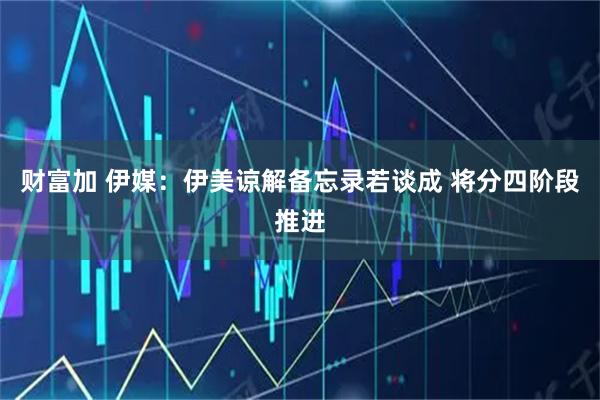 财富加 伊媒：伊美谅解备忘录若谈成 将分四阶段推进